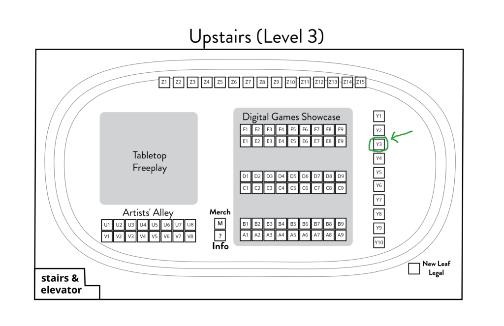 Table location